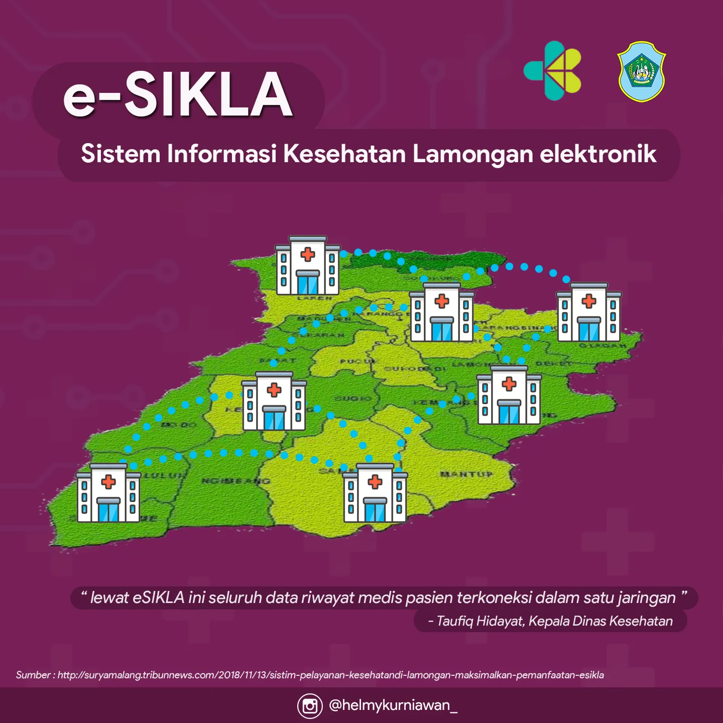 Infografis